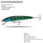 Minnow Bait Manufacturer - 10cm 9g Plastic Artificial Lure in 10 Colors