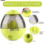 Automatic Dog Food Dispenser Manufacturer - Durable Eco-Friendly Slow Feeder Training Ball