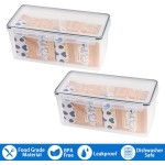 Plastic Bread Keeper Manufacturer - Airtight Sandwich Holder