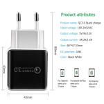 Mobile Charger Supplier - 18W QC3.0 USB EU/US