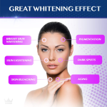 Skin Brightening Capsules Manufacturer - OEM/ODM Private Label L-Glutathione Capsules 2000mg for Skin Lightening