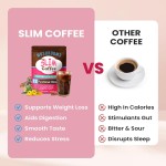 OEM/ODM Slim Mushroom Coffee Manufacturer - Private Label Customizable Instant Coffee with 1800mg (10:1) Mushroom Extract for Weight Management
