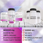 OEM L-Glutathione Whitening Capsules Manufacturer - Private Label Customized Antioxidant Skin Brightening Capsules