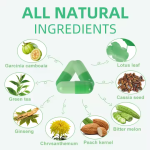 OEM Weight Loss Capsules Manufacturer - Private Label Organic Weight Loss Powder Capsules & Sugar-Free Chewable L-Theanine Supplement (Private Label)