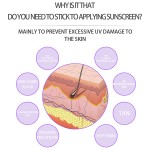 Sunscreen Spray Factory - Private Label Vitamin C Sunscreen Spray