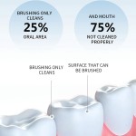 Mouth Spray Factory - Custom Mint Oral Spray