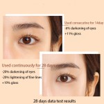 Eye Serum Manufacturer - Private Label Organic Eye Serum