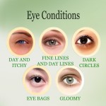 Eye Cream Manufacturer - Private Label Wrinkle Eye Cream