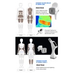 Vacuum RF Machine Supplier - 8 Handle Slimming Device