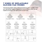 ESWT Equipment Factory - Focused Electromagnetic Therapy