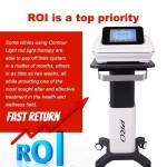 Red Light Therapy Machine Manufacturer - 5D Lipo Laser Belt