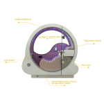 Oxygen Chamber Manufacturer - Electric Heating Infrared Function