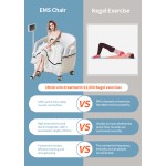 Pelvic Floor Machine Factory - Postpartum Exercise Chair