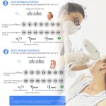 Thermal Machine Manufacturer - 2in1 Facial Body Rejuvenation