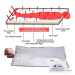 Sauna Blanket Machine Supplier - Home Spa Heating Blanket