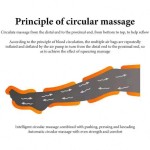 Pressotherapy Machine Supplier - 24 Air Bag Edema Removal