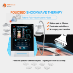 Skin Analysis Device Supplier - Digital Inspection System