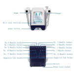 Cellulite Removal Machine Supplier - Cutera Trusculpt ID