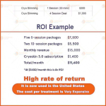 Cryo Slimming Machine Supplier - Thermal Shock Weight Loss