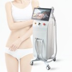 Laser Removal Machine Supplier - Picosecond Trilaser 2in1