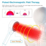 Electromagnetic Therapy Manufacturer - Physio Magneto Device
