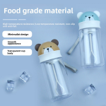 Fully Electric Space Bear Cup Manufacturer - OEM/ODM Private Label Automatic Powder Shaker High-Temperature Resistant for Meal Replacement