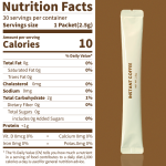 Fat Metabolism Support Coffee Manufacturer - OEM/ODM Private Label Coffee for Metabolism Boost