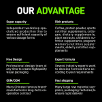 Nature-Sourced Prenatal Vitamins Manufacturer - OEM/ODM Private Label Women's Supplement Premium Milk Extract