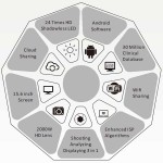 3D皮肤分析仪源头工厂-专业电脑连接扫描仪
