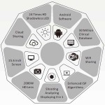 AI皮肤分析仪生产厂家-3D魔镜水分分析仪