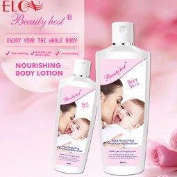 Body Spray Supplier - Flavored Cool Mist Spray