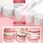 Toothpaste Manufacturer - Men's Toothpaste for Smokers