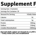 Creatine Gummies Manufacturer - OEM Creatine Monohydrate Workout Energy
