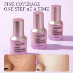 Foundation Supplier - Private Label SPF 30 Full Coverage Matte Waterproof