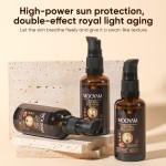 Sunscreen Serum Manufacturer - Skin Science SPF 50 PA++ UV Protection Niacinamide B5