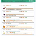 Coconut Powder Supplier - Supply Bulk Malaysia Organic Milk Powder