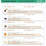 Dunaliella Salina Powder Supplier - Organic Extract 1% 2% 5% Powder