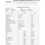 BCAA Powder Supplier - Bulk Instantized Branched Chain Amino Acids