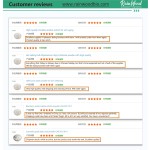 NMN Powder Supplier - ISO Certification 99% Nicotinamide Mononucleotide