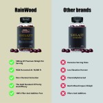 Shilajit Gummies Factory - Organic Gummies with Manuka Honey 3000mg