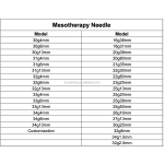 Meso Needle Manufacturer - Customizable Logo 30g-34g Sharp 1.5mm-13mm Oral Medical Consumables