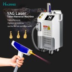 Nd Yag Laser Machine Manufacturer - CE Q Switch Long Pulse 532nm 1064nm Skin Tightening