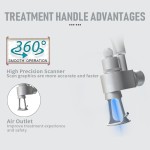 IPL Hair Removal Machine Factory - 2025 New Whole Body Medical Grade with Skin Rejuvenation