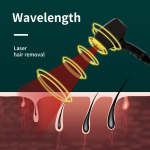 Diode Laser Hair Removal Manufacturer - 2025 New 2 In1 Machine and Ipl Laser Hair Removal Epilator