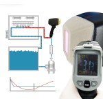 Beauty Instrument Supplier - Latest Styles 3 in 1 DL IPL YAG 808nm 755nm 1064nm Hair Removal