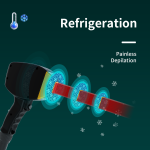 Diode Laser Hair Removal Manufacturer - 2025 New 2 In1 Machine and Ipl Laser Hair Removal Epilator