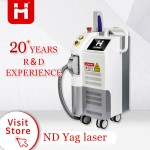 Tattoo Removal Machine Supplier - 1064nm Hair Removal Veins Removal Long Pulse Carbon Peel