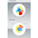 Skin Analyze Equipment Supplier - 2024 New Multi Language Support 3D Topography Technology