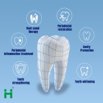 Dental Laser Manufacturer - 980nm for Soft Tissue Surgery Oral Therapy Machine