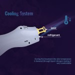 Alexandrite Laser Manufacturer - 755 1064 Long Pulse Alexander Pro Alexandrite Laser